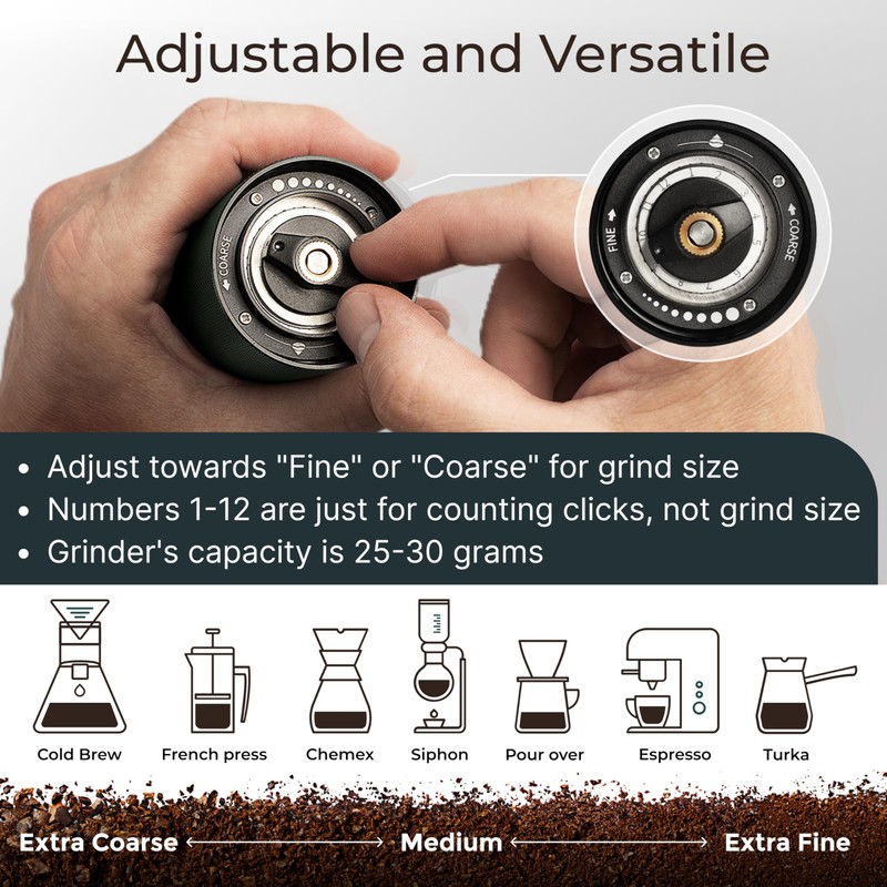 Manual Coffee Grinder by Alpaca Ventures - Stainless Steel Conical
