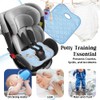 WALLFID 2-in-1 Car Seat Protector Set - Universal Non-Slip Leather