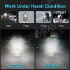 CHUSYYRAY High Power HID LED Headlight H6 Bulb for Yamaha