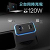 Kashimura NDC-072 High Power USB Power Supply for Cars with