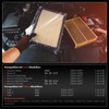 Frankberg 2 x Air Filter Compatible with C30 533 1.6L-2.0L