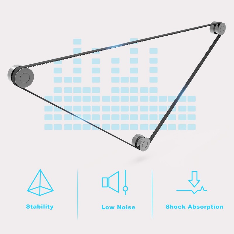 Creality X+Y Timing Belt, 3D Printer Accessories X-Axis + Y