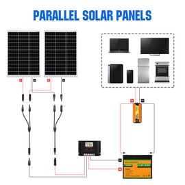 ECO-WORTHY Solar Connector Y Type Parallel Connector MMF + FFM PV Adapter Cable Wire Plug Tool Kit for Solar Panel