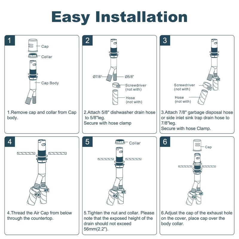 Dishwasher Air Gap Cover, Dishwasher Air Gap Cap for Kitchen