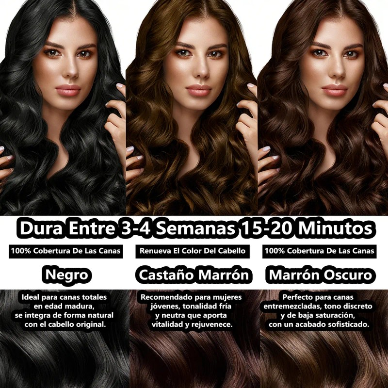 Shampoo Para Cubre Canas