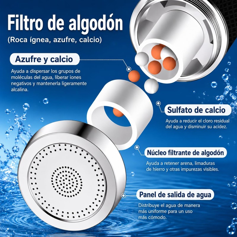 Filtro de Agua para Grifo de Cocina, 3 Modos, 360°