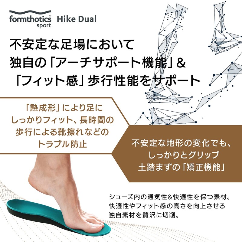 Foam Sotix Formthotics Sports Insole Hike Dual S Teal/Charcoal