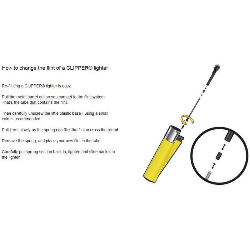 Clipper Flint, stelo ruota di ricambio per accendino, pietra focaia