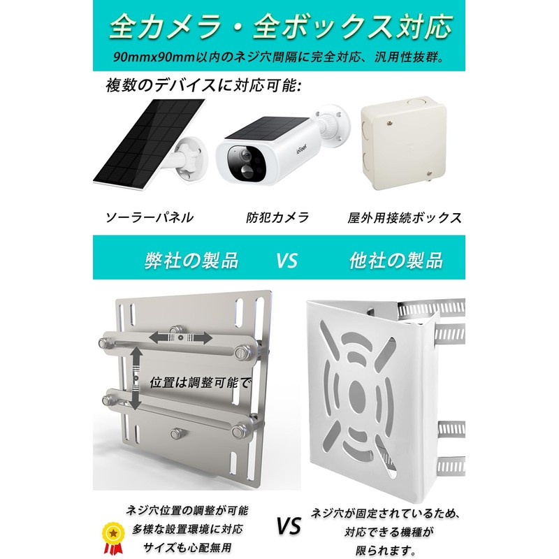 (Compatible with Almost All Cameras) Security Camera Mounting Brackets -