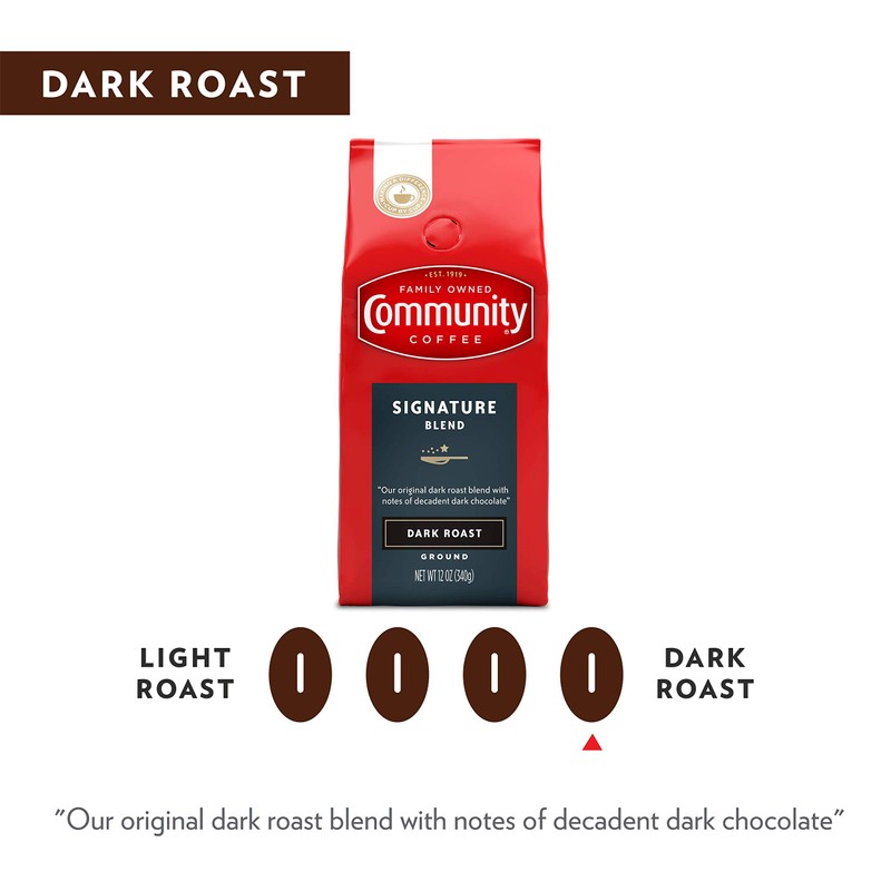 Community Coffee, Signature Blend Dark Roast, Premium Ground Coffee, 72