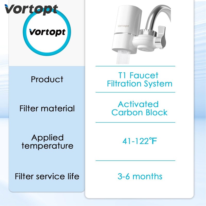 Faucet Water Filter for Sink- 400 Gallons Faucet Mount Water
