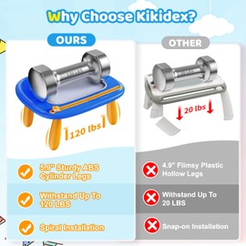 Kikidex Magnetic Drawing Board for 1-3 Year Old Kids, Boy Toys for Toddlers, Birthday Christmas Gifts for 1 2 3 Year Old, Etch a Sketch for Kids, Doodle Board for Age 1-3 (Dark Blue)