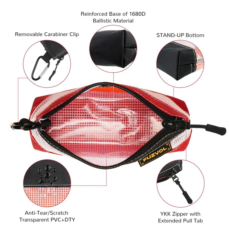 Clear Tool Pouch, 7" Small Tool Bag, Mini Zipper Pouch,