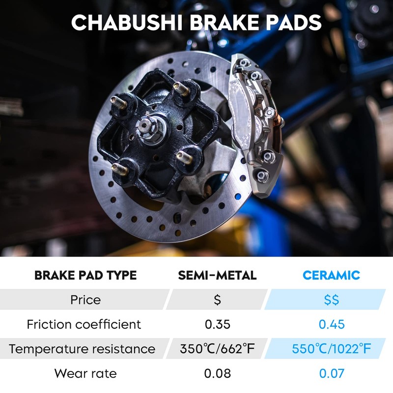 Ceramic Front & Rear Brake Pads Kit for Polaris RZR