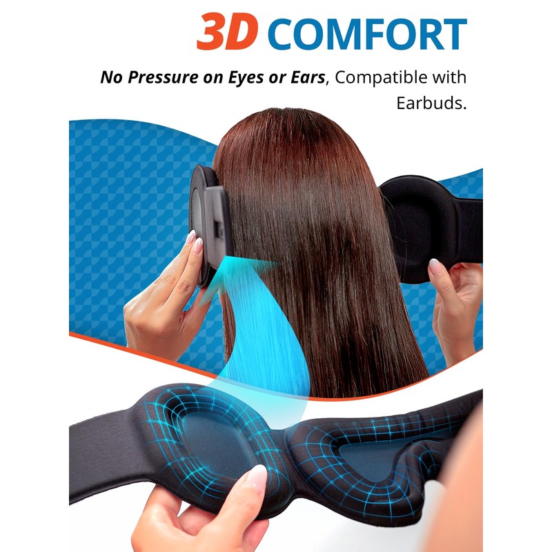 SARISUN Travel Pillow for Airplanes, Upgraded Airplane Pillow with 3D