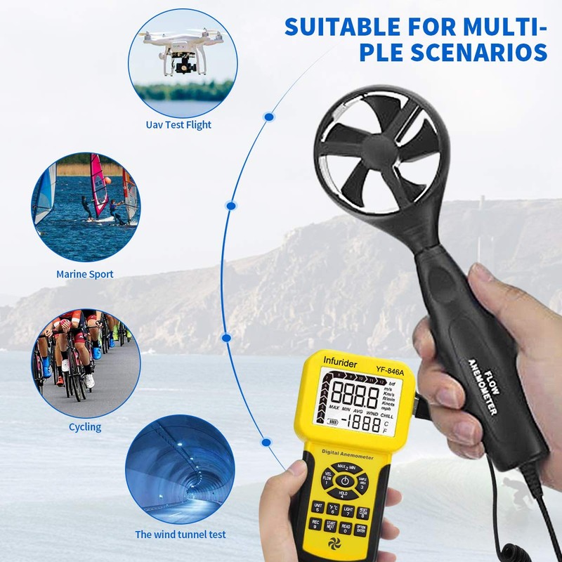 INFURIDER YF-846A Pro Anemometer,Handheld Wind Speed Meter Gauge Measures Wind