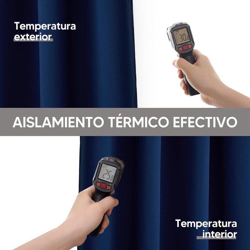 OSLIFE 2 Paneles Cortinas Blackout, Aislamiento Térmico para Sala/Recámara Ventana,Suave