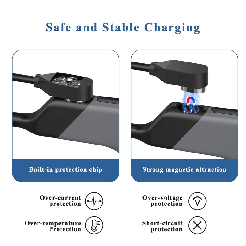 Meliya USB Charging Cable for Shokz OpenSwim Pro S710, Open-Ear