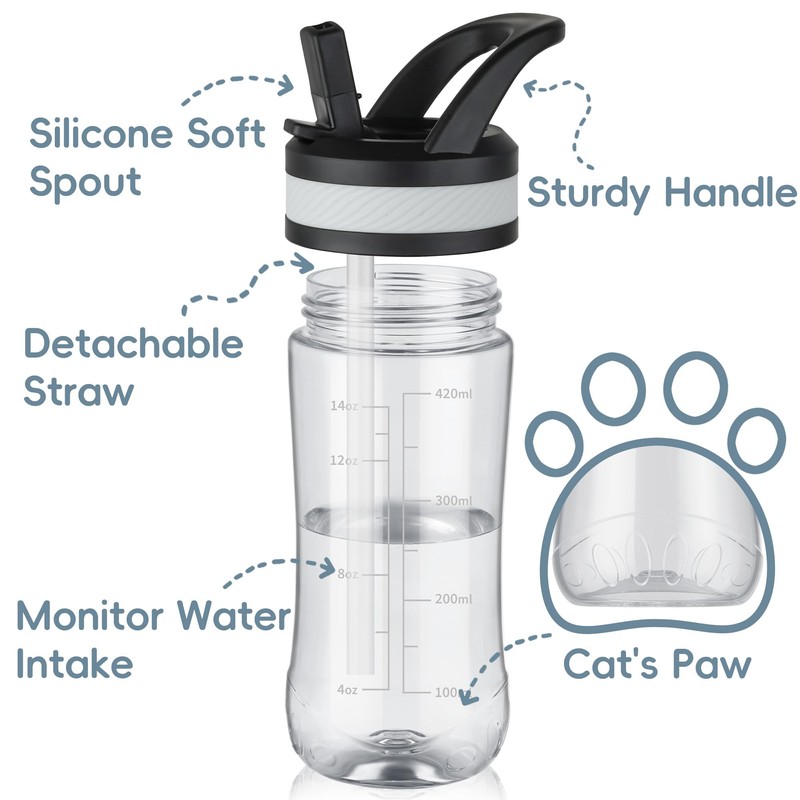 Edmyre Kids Clear Water Bottle 14oz Flip with Straw Carry