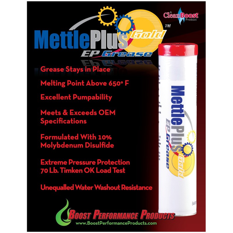 Boost Performance Products CleanBoost® Mettle Plus EP2 High Temperature Grease