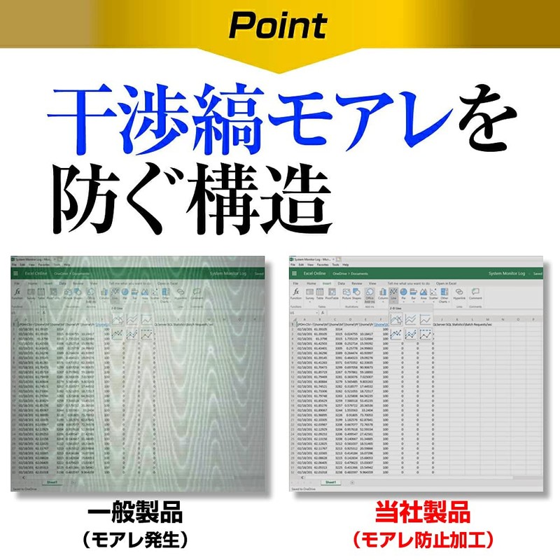 Media Cover Market Panasonic Let's Note CF-SR Series CF-SR3 LCD