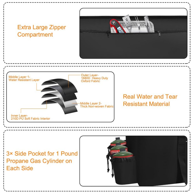 Ajyingasyo Grill Carry Bag for Weber Q1000 Q1200 Liquid Propane
