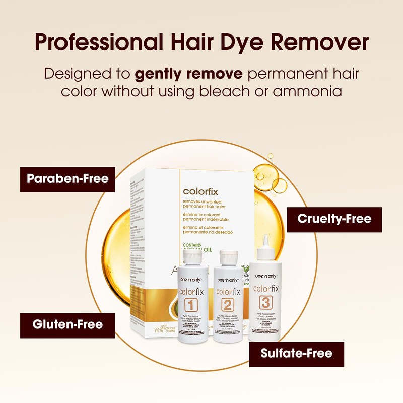 One 'n Only Colorfix Hair Color Remover Kit - Professional