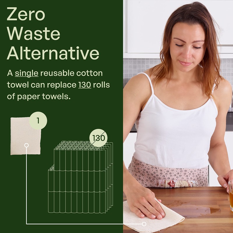 20 Pack Reusable Paper Towels Washable - Nature Friendly -
