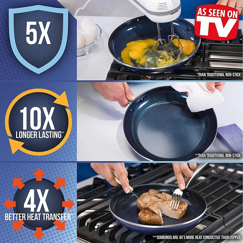 Blue Diamond Ceramic Non-stick Skillet Pan - Induction and Oven