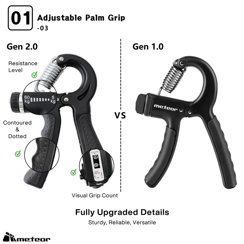 METEOR Essential Hand Grip Strengthener Kit (5-in-1) - Adjustable Gripster