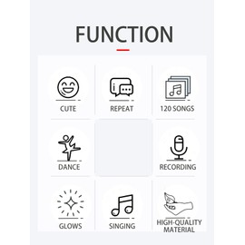 Keculf Dancing Cactus Toy Talking Cactus Baby Toys, Singing Cactus Toy Cactus, Mimicking Cactus Toy for Babies Smart Cactus Toy, Repeats What You say(120 Songs in English)