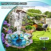 SZMP Solar Fountain Pump for Bird Bath,No Battery Solar Water