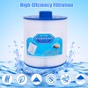 EOBHGNO C-8450 Spa Filter Cartridge - Compatible with C-8450, FC-3310,