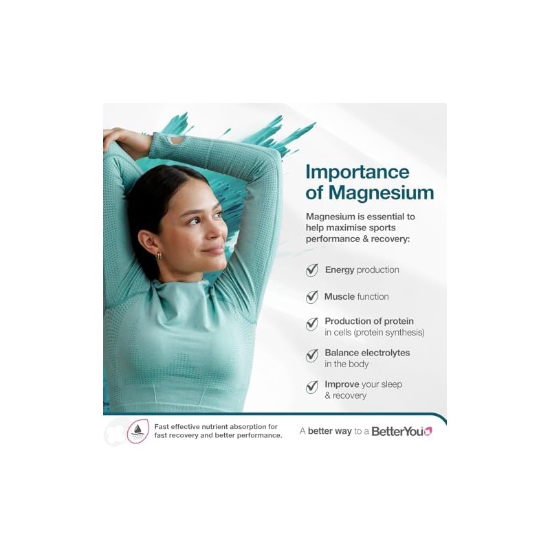 BetterYou Magnesium Gel 150ml