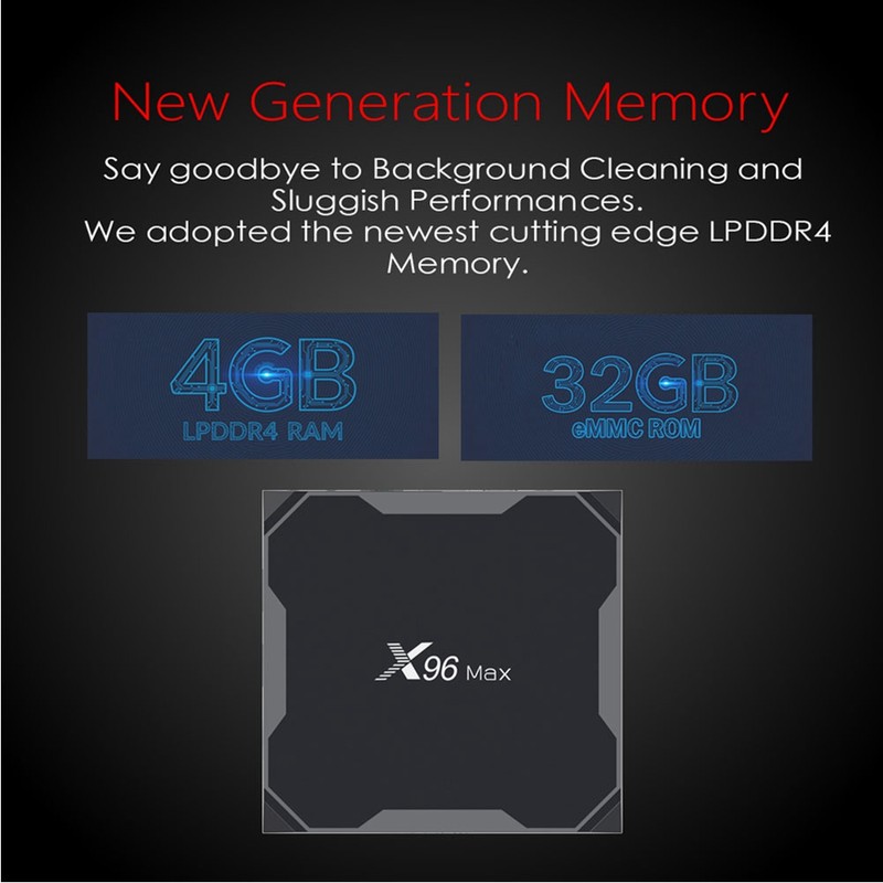 S905X TF Card U Disk HDMI 2.1 Smart TV Box