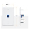 Newhouse Hardware Ethernet Wall Plate, White, 5-Pack