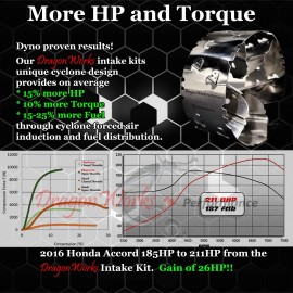 DragonWorks Performance Fits Volvo All Models Performance Intake Fuel Savers Kit 1.75"-2.0" Size 1