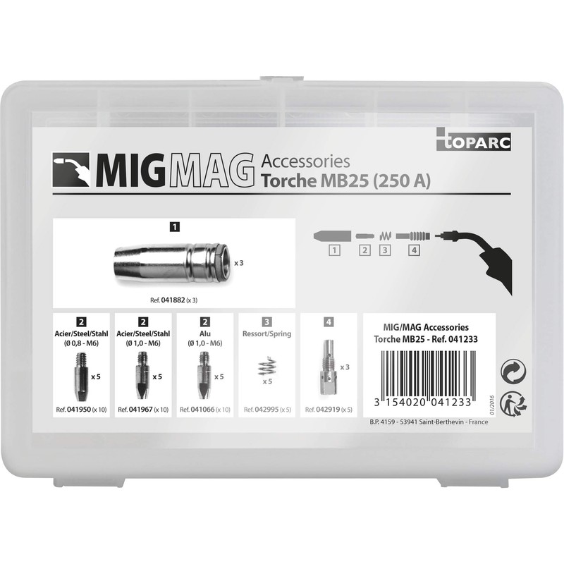 Accessory Set MB25-250 A for MIG Burners