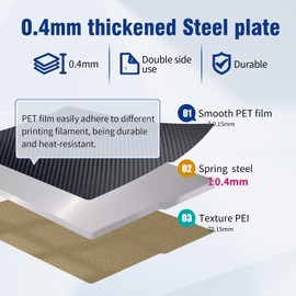430x430mm for Kobra 3 Max PET PEI Build Plate Smooth Carbon and Textured Double Sides Spring Steel Bed Magnetic Flex Sheet for Anycubic Kobra 3 Max Combo Accesseries 3D Printer