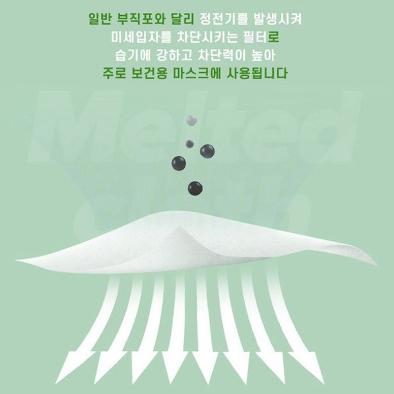 Hittem Co., Ltd. Ilkuni extra large mask dental mask for