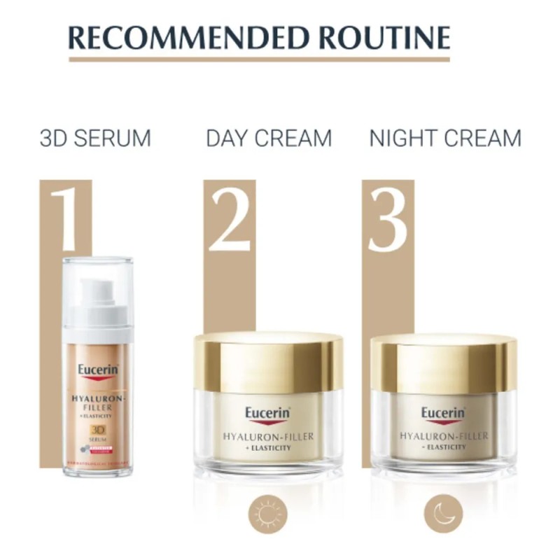 Eucerin Filler + Elasticity Day Cream Spf15 50ml Momento De