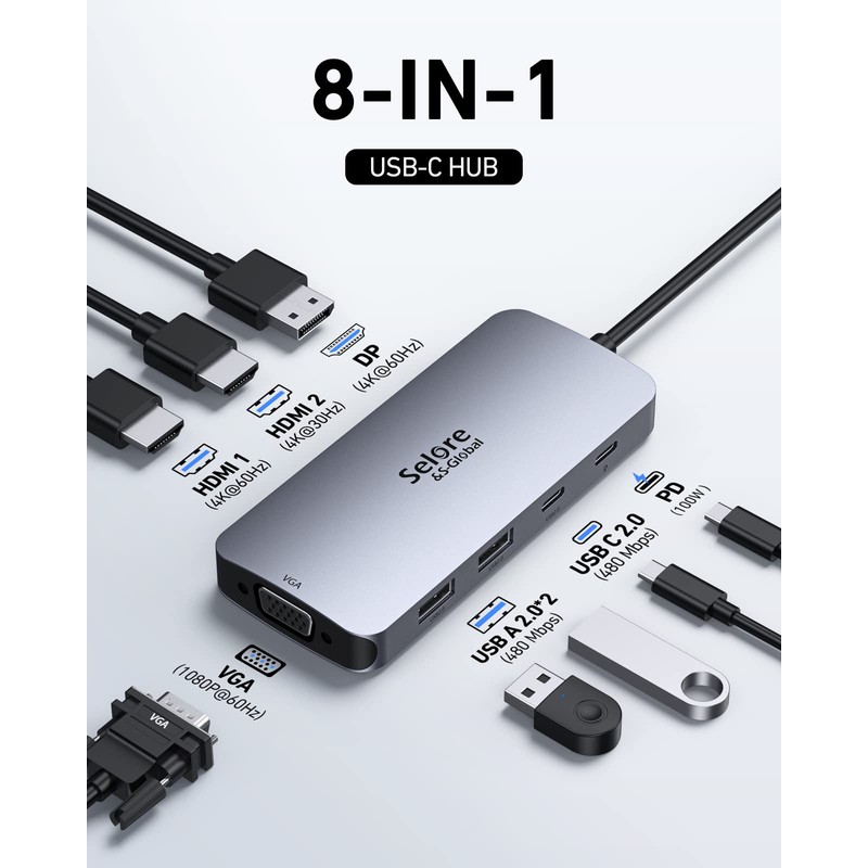 2 HDMI + DP + VGA Up to 5 Screen