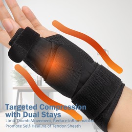 WALLFID Adjustable Thumb Stabilizer Set-Unisex One Size Fits Most, Includes 2 Rolls of Kinesiology Tape for Thumb Support, Ideal for Arthritis and Tendonitis Relie.