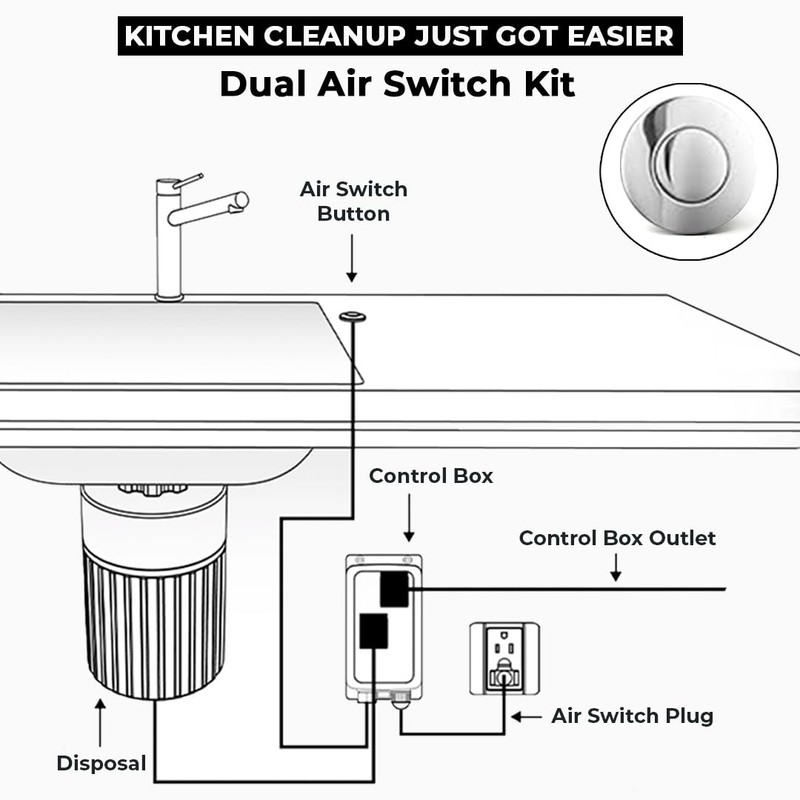 2.5" Long Dual Outlet On/Off (Chrome) Air Switch Garbage Disposal