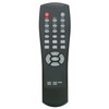 ALLIMITY Replacement Remote Control for JBL Cinema Soundbar SB200 SB250
