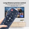 Replacement IR Remote Control for AIWA Exos Home Speaker Compatible