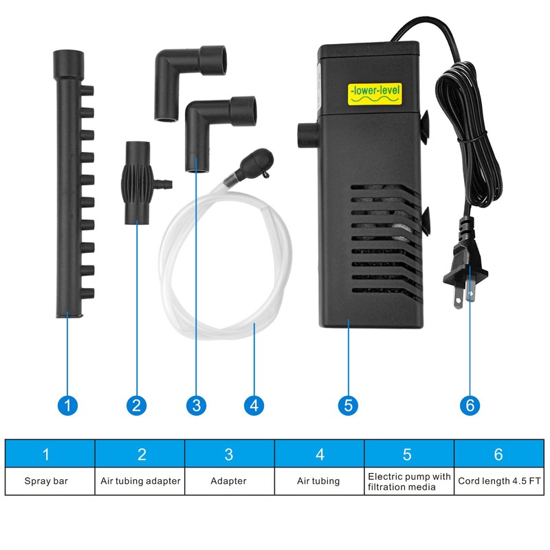 DOMICA Internal Aquarium Filter with Aeration System 100GPH 5W Power
