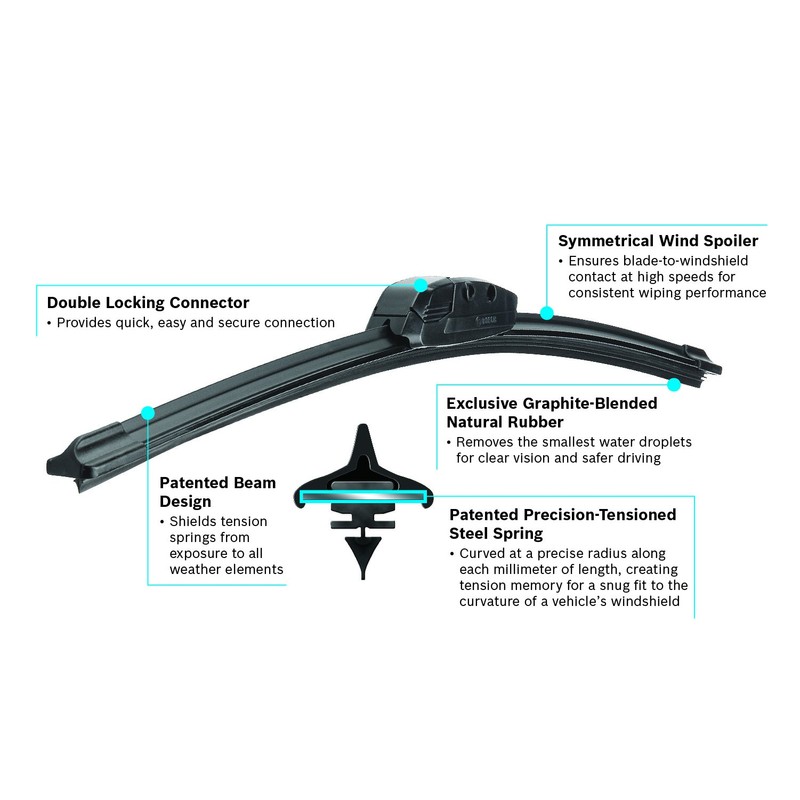 BOSCH 4820 Evolution Beam Wiper Blade; 20" - Single
