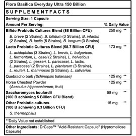 LIVELY VITAMIN CO. Great Guts Probiotic - 150 Billion CFU Probiotic - Balance Gut Microbiome, GI Tract, Inflammation, Indigestion, Reflux, Upset Stomach, & Diarrhea - 60 Caps