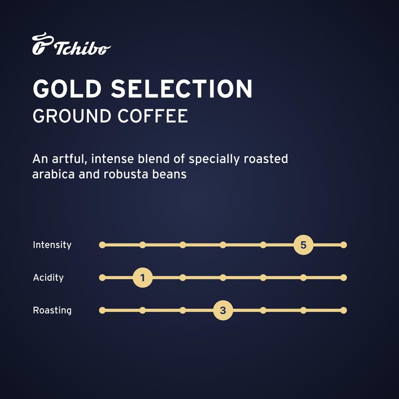Tchibo Gold Selection Ground Coffee 2 packs x 8.8oz/250g